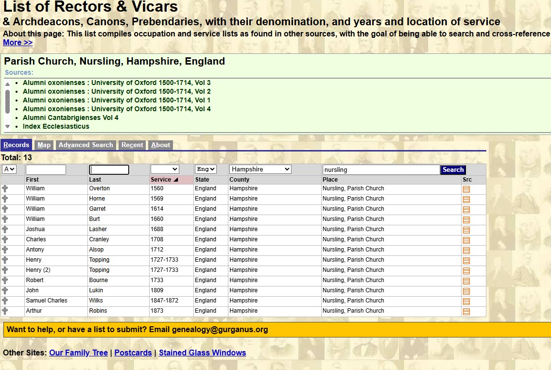 List of Vicars Nursling