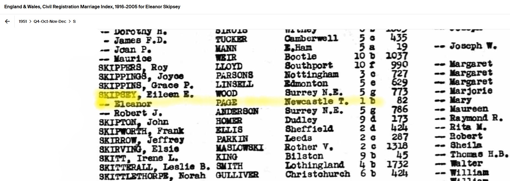 Marriage Eleanor Skipsey Page Newcastle