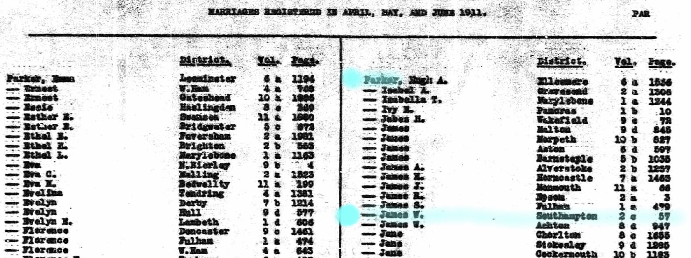 Marriage register Q2 1911 Parker