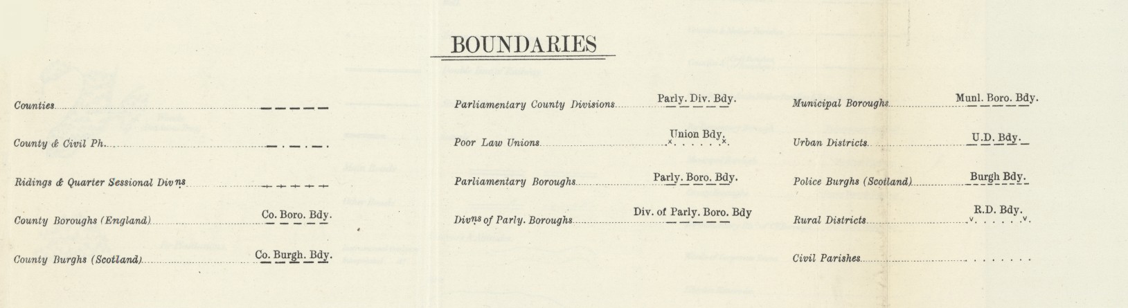 OS 25 Old Map Key Boundaries