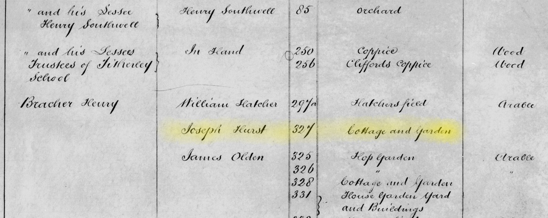 Tithe Apportionment Lockerley Joseph Hurst