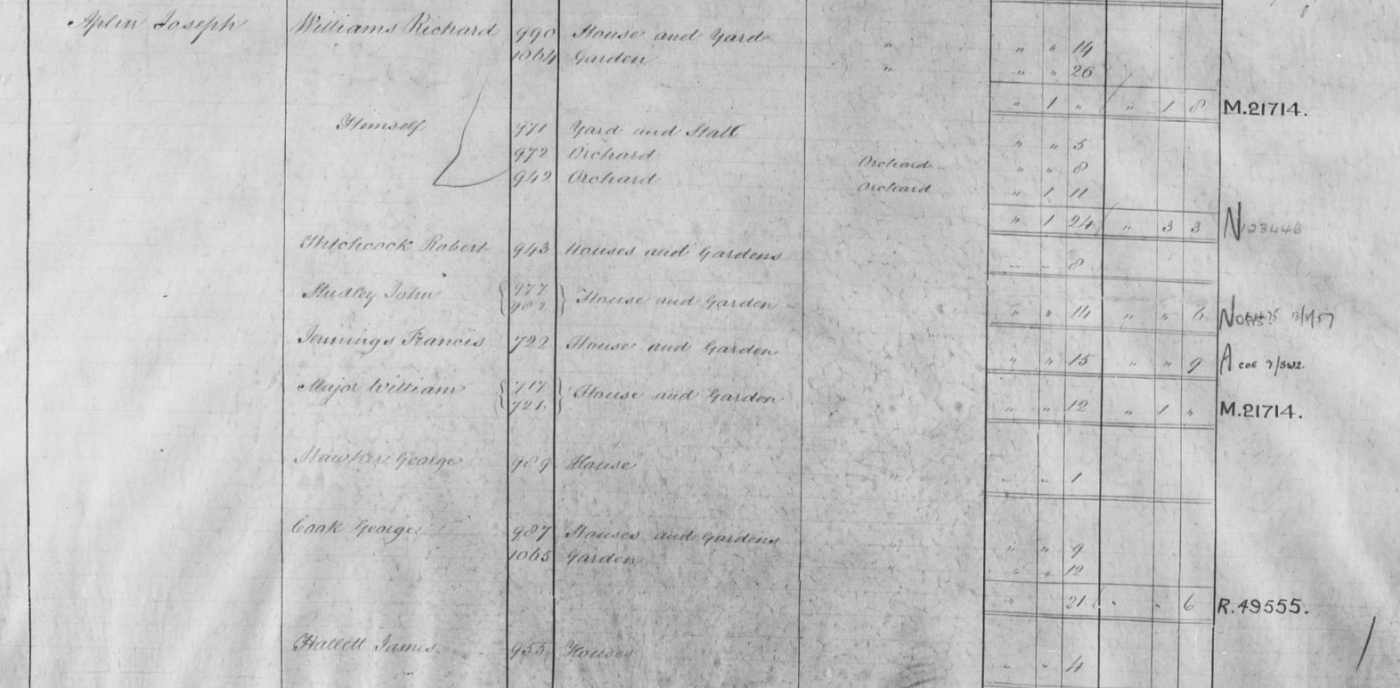 Tithe Apportionment Thorncombe LO Joseph Aplin plots 1