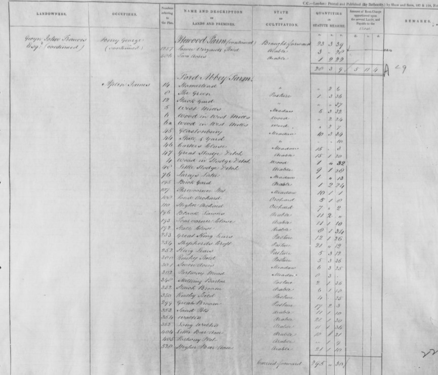 Tithe Apportionment Thorncombe OC James Aplin Forde Abbey Farm 1
