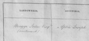 Tithe Apportionment Thorncombe OC Joseph Aplin plots 2