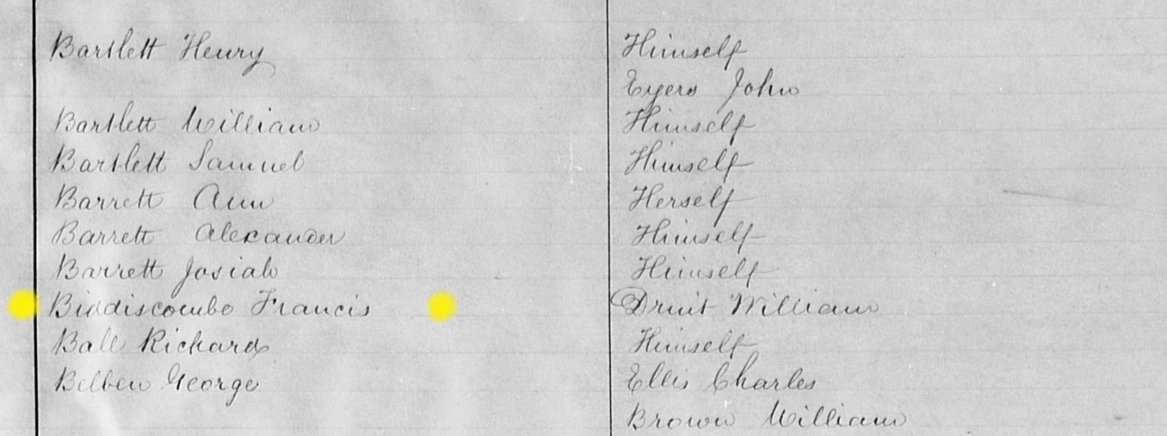 Tithe Apportionment Wimborne Minster Francis Biddiscombe Summary