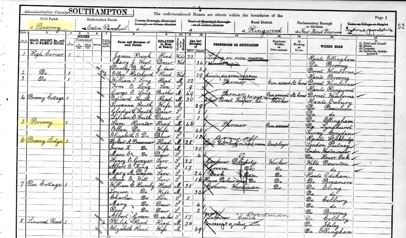 Census 1901 Broomy Lodge