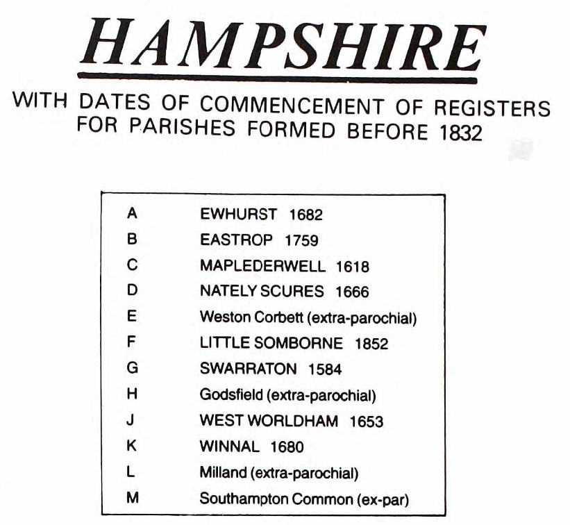 County Parish map Hampshire Title