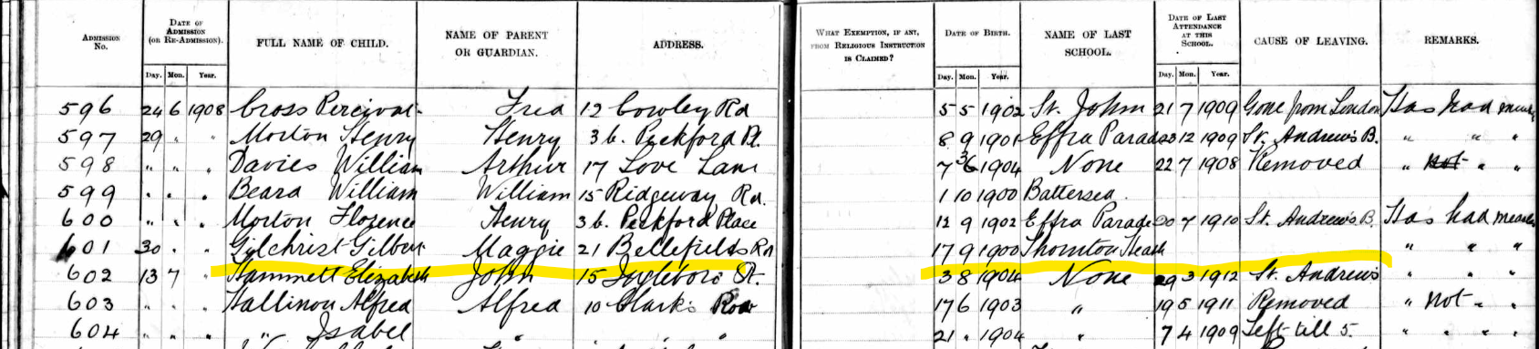 Elizabeth Hammett St Michaels School