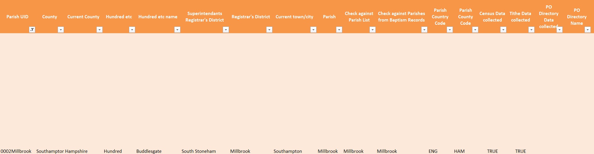Excel Millbrook Timeline A