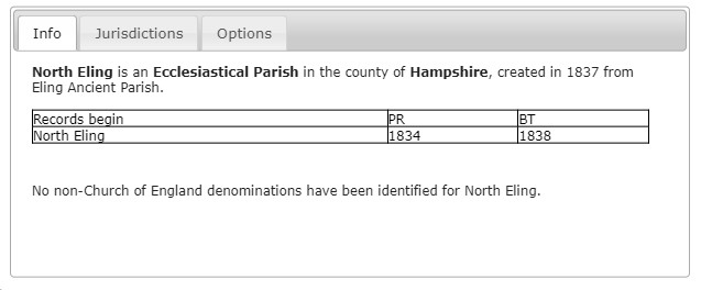 FamilySearch Parish Map North Ealing A1