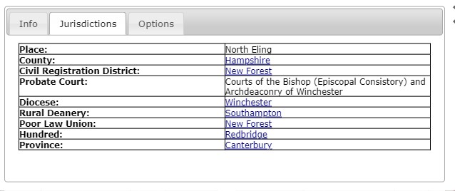 FamilySearch Parish Map North Ealing C