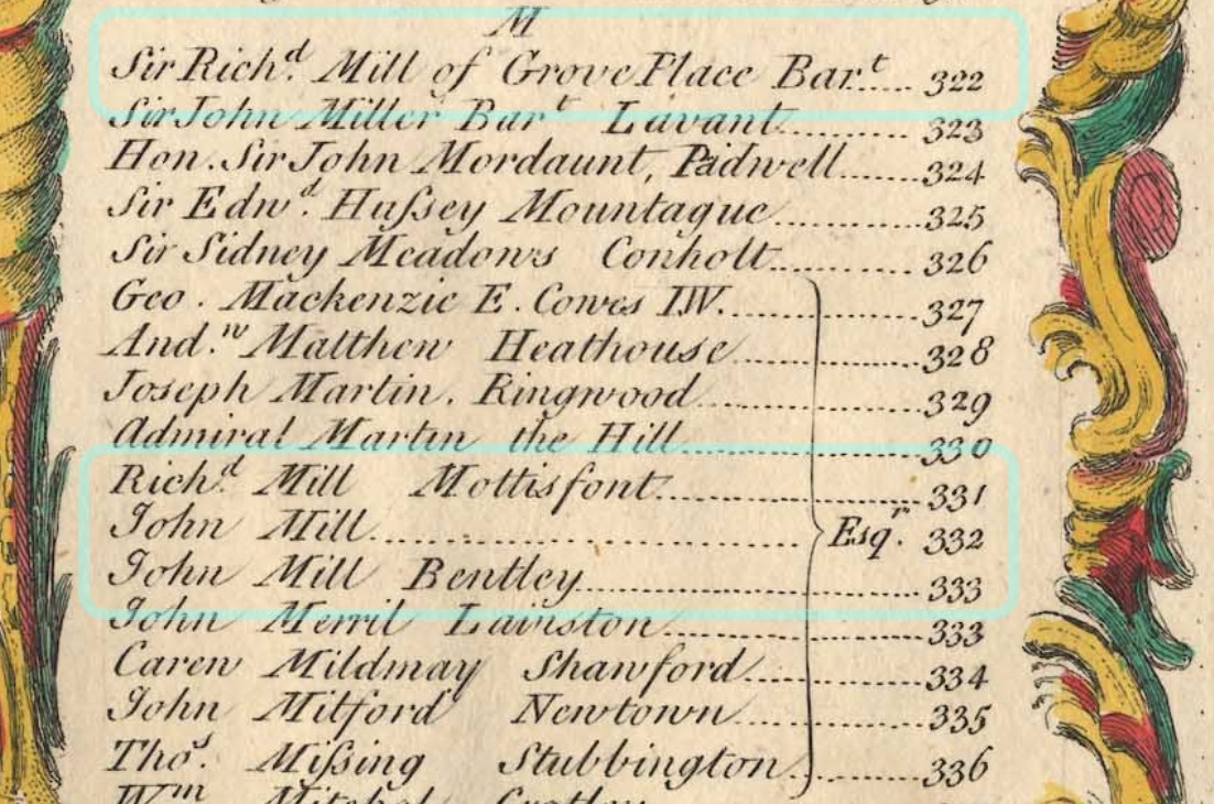 Taylor s Hampshire 1759 Section List M Mills