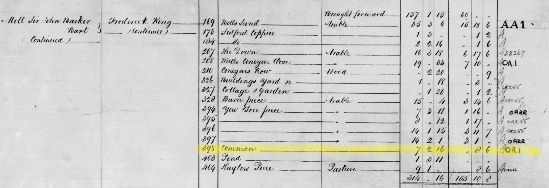 Tithe Apportionment Nursling Fredrick King Plot 398