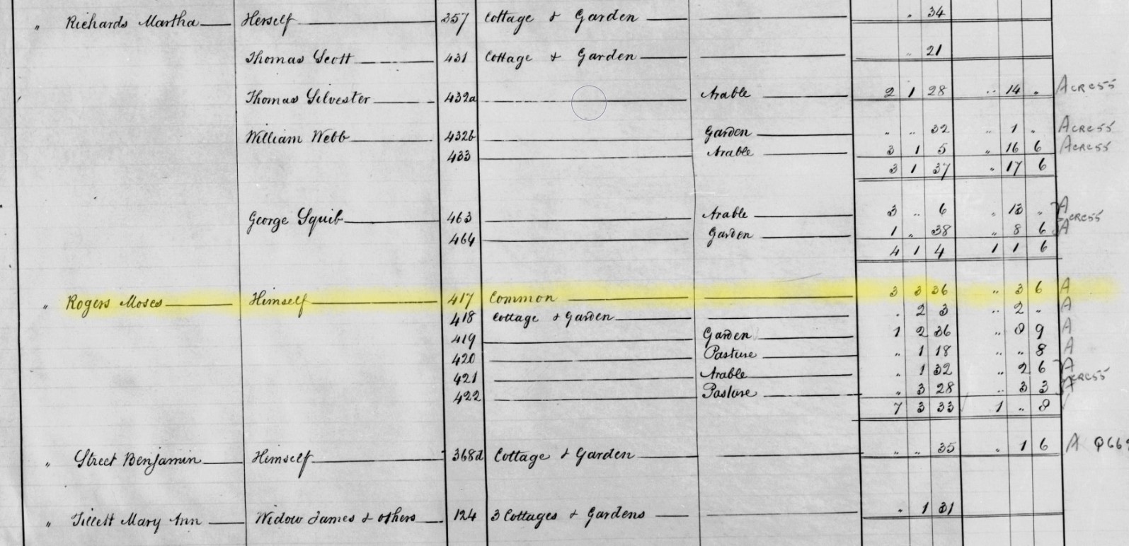 Tithe Apportionment Nursling Moses Rogers Plot 417